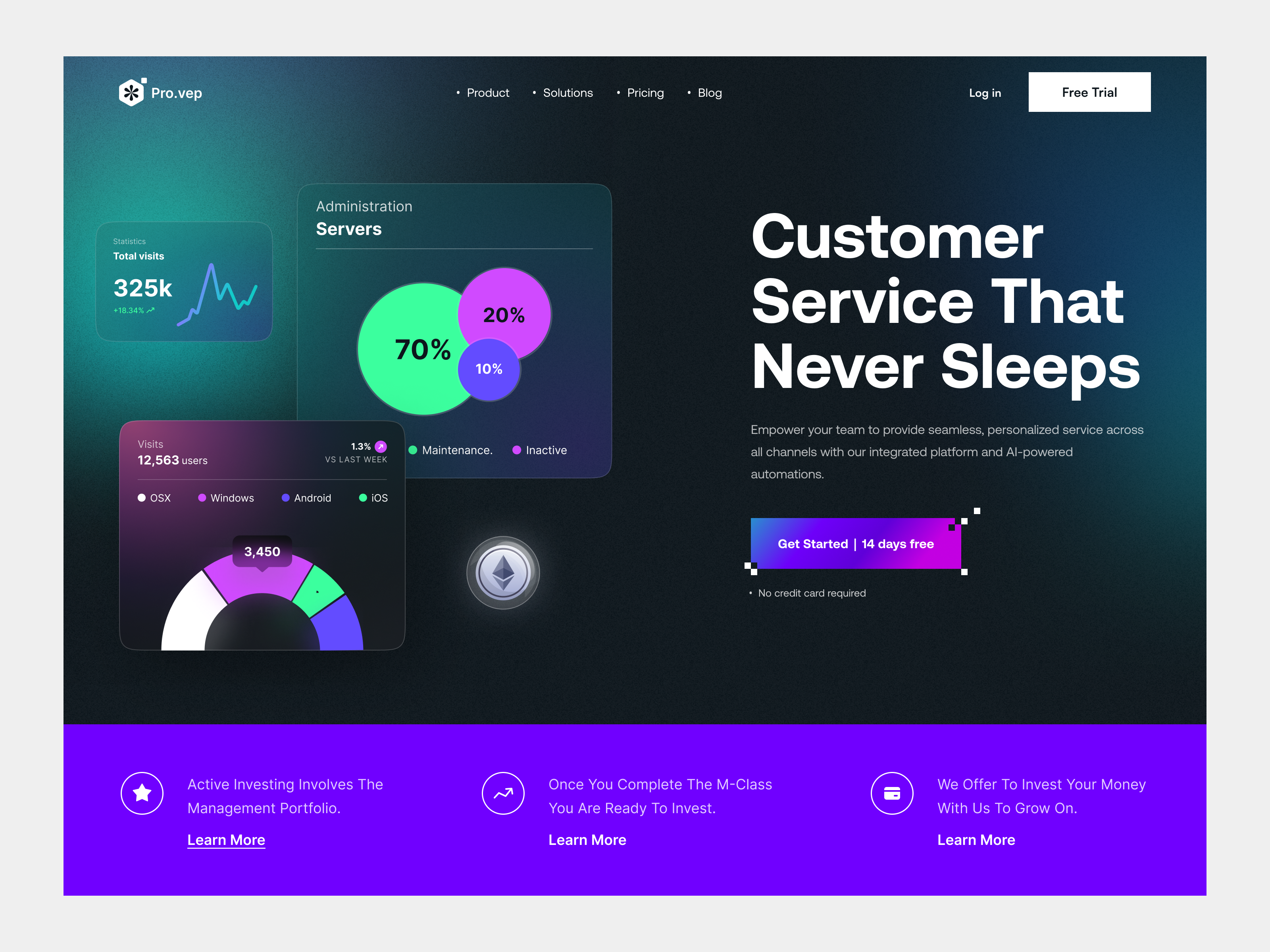 Saas Header Exploration analytics b2b crm dashboard graphs product design saas software ui web web3