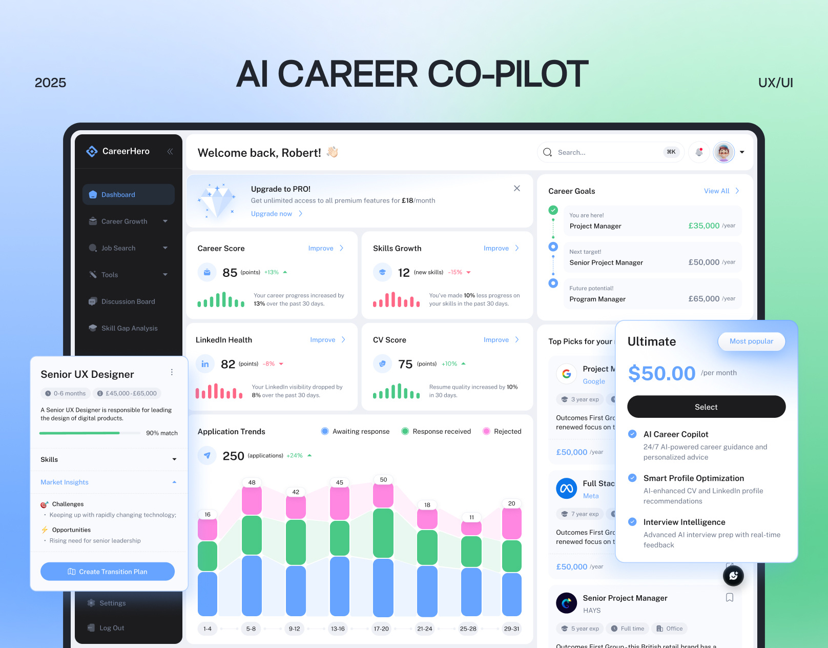 🚀AI SaaS Dashboard UI Chat Based Job Board Coaching App Design ai assistant ai platform design coaching dashboard design design edtech educational ffd hiring platform ui ux design hr job board recruitment saas saas application design saas dashboard ui ux saas design ui uiux user experience user interface