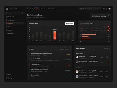 Employee Leave Management Dashboard — HRM System adminpanel b2bdesign calendarui darktheme dashboarddesign dashboardui datavisualization designsystem employeeexperience employeemanagement enterpriseui hrmsoftware humanresources leavemanagement productdesign saasdesign uidesign userinterface webapp workplacetools