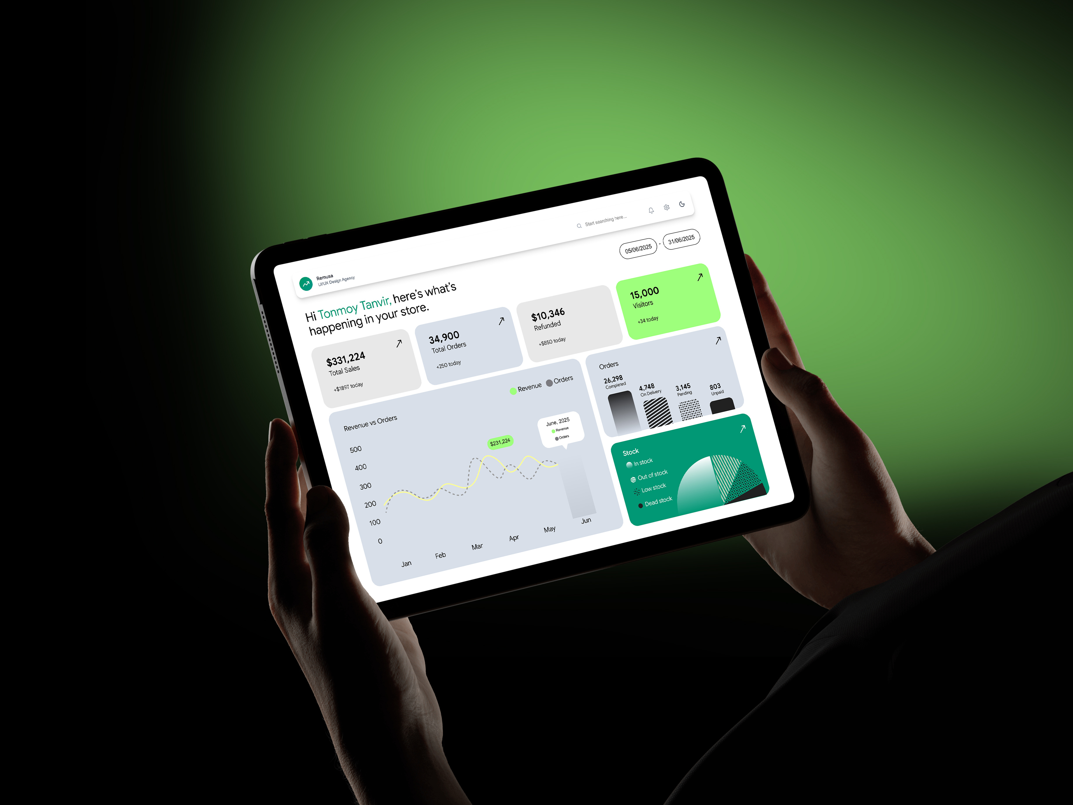 Sales Dashboard SaaS UI/UX Design branding saas design ui ui design ui ux web app design website design