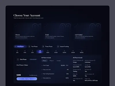 Pricing UI Design - Prop Trading account card ui crypto finance financial fintech forex future price pricing prop trading trading trading firm trading platform trading ui uiux web design