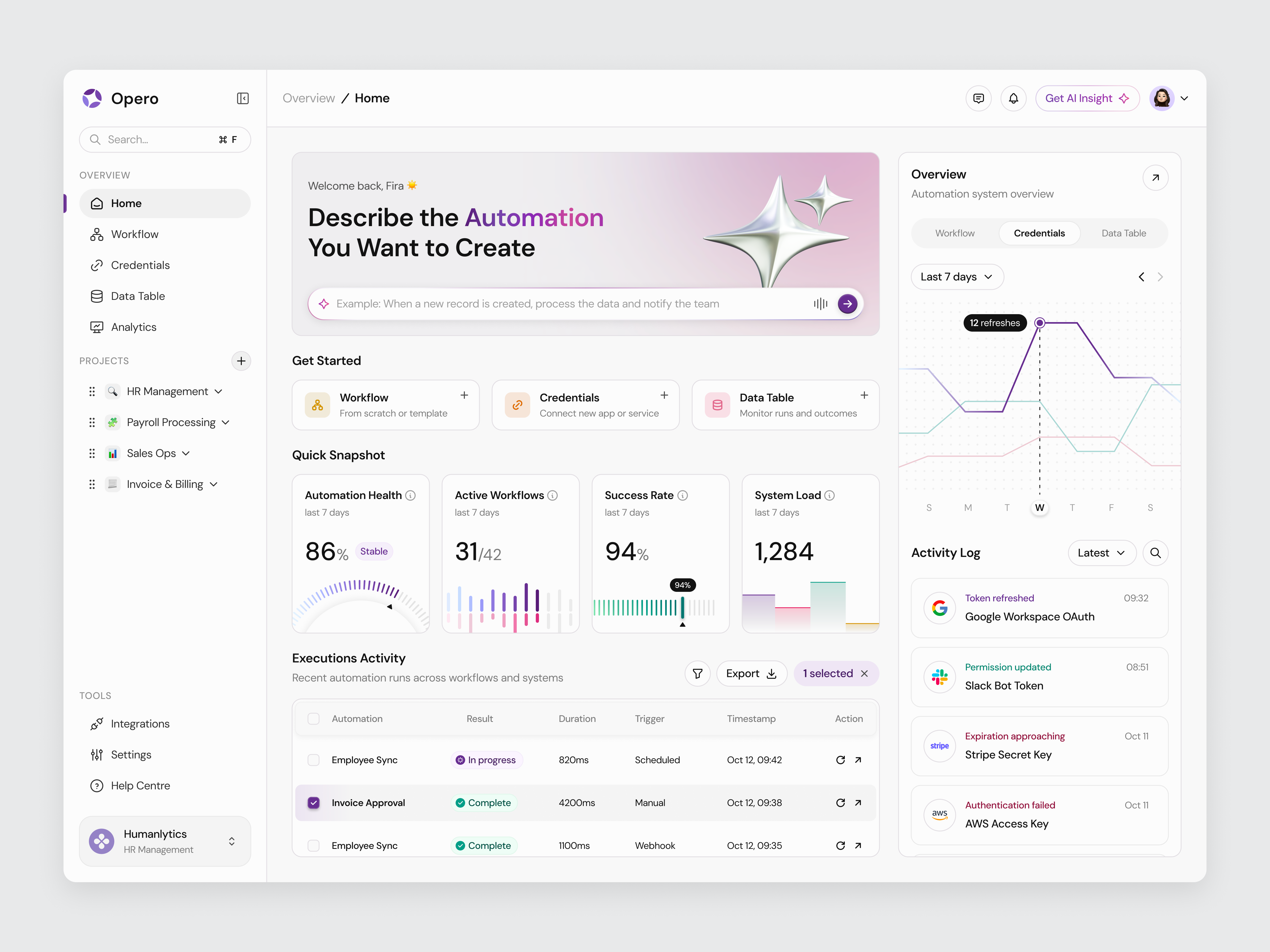 AI Automation Overview Dashboard ai ai automation ai automation dashboard analytics automation automation dashboard business chart company dashboard data design minimal modern ui ui design ux design website workflow workflow automation