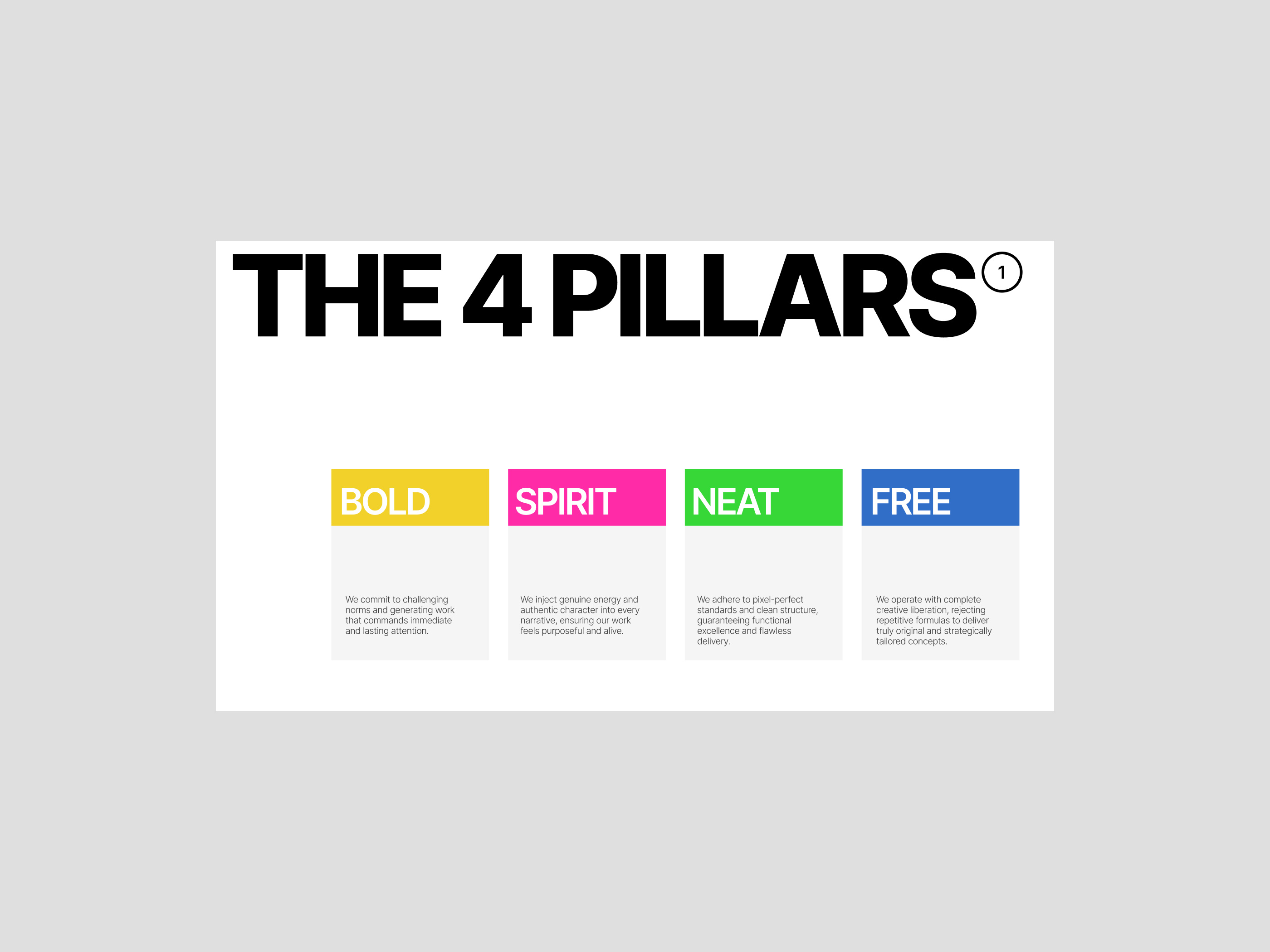 Example of Modern Presentation / Sales Deck