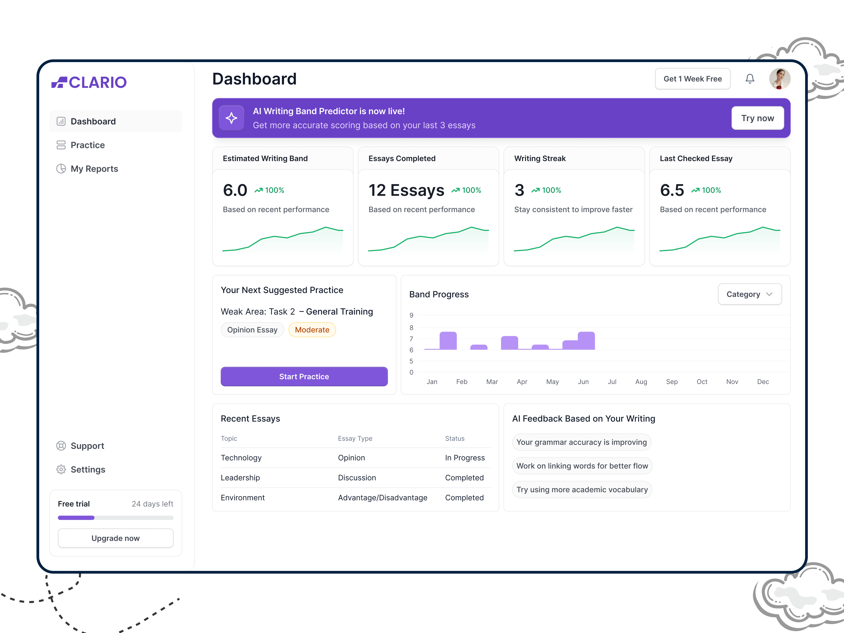 Example of Modern Web App & Dashboard UI Design
