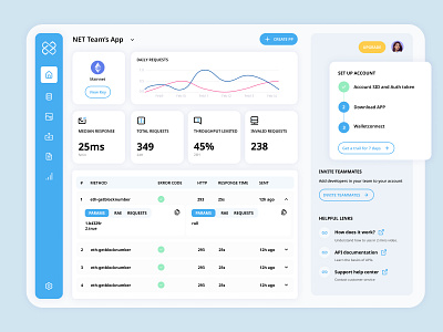 Crypto API developer dashboard app crypto delevlopers design product design ui ux web