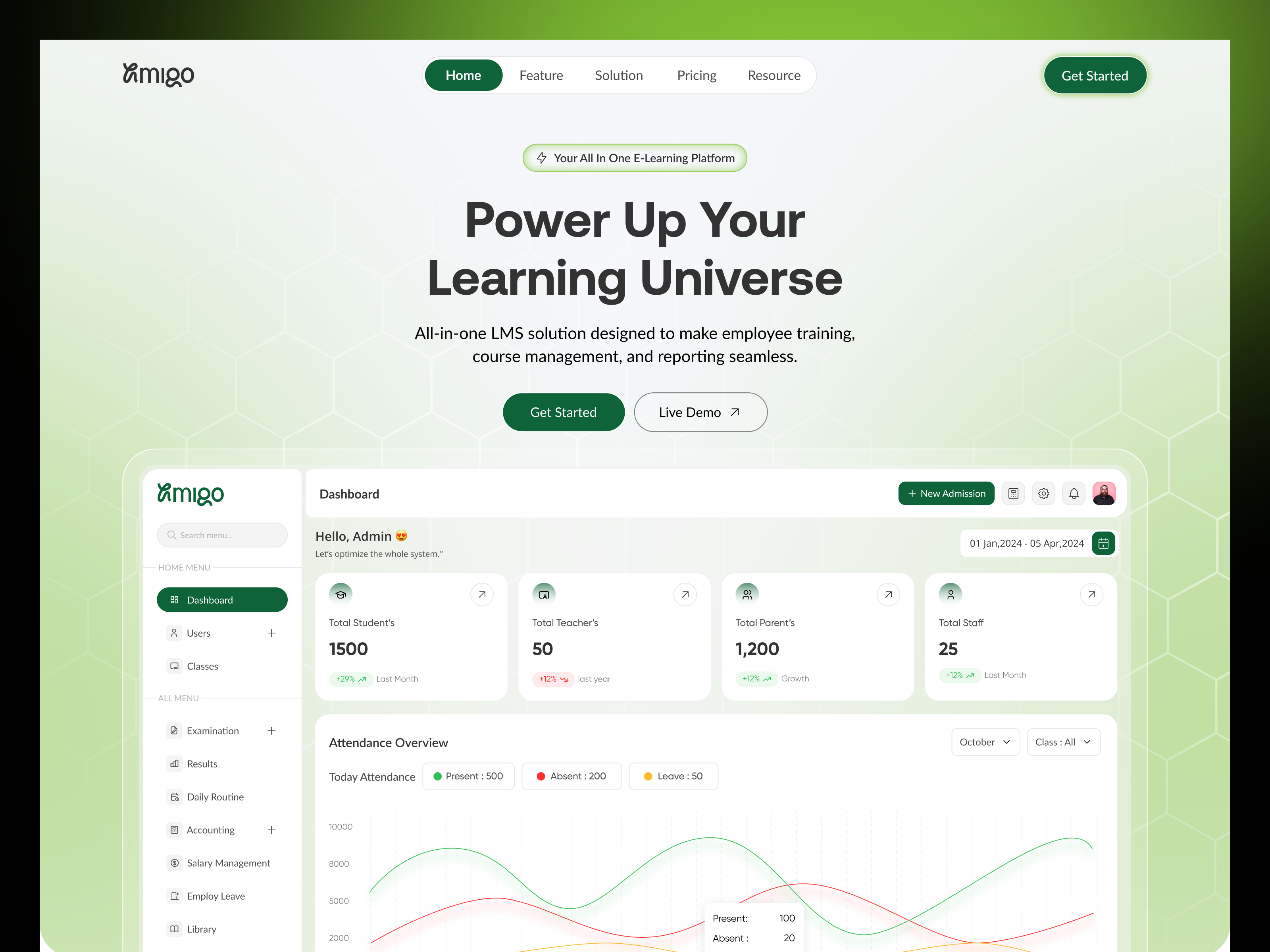 Modern LMS SaaS Website Hero Section UI UX Design. academic website design course management system digital learning platform edtech website design education platform ux educational saas design elearning platform ui instructor dashboard ui learning management system lms admin panel ui lms website design modern education website online course website online learning platform responsive lms website saas lms dashboard student portal design ui ux for edtech virtual classroom platform