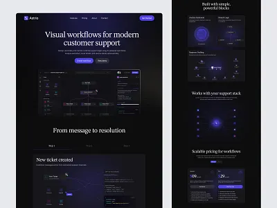 SaaS Landing Page | Customer Support Automation ai ai automation ai automation dashboard ai workflow platform automation platform customer support automation dark theme website landing page modern saas design oripio product design responsive web design saas saas landing page saas website software landing page workflow builder