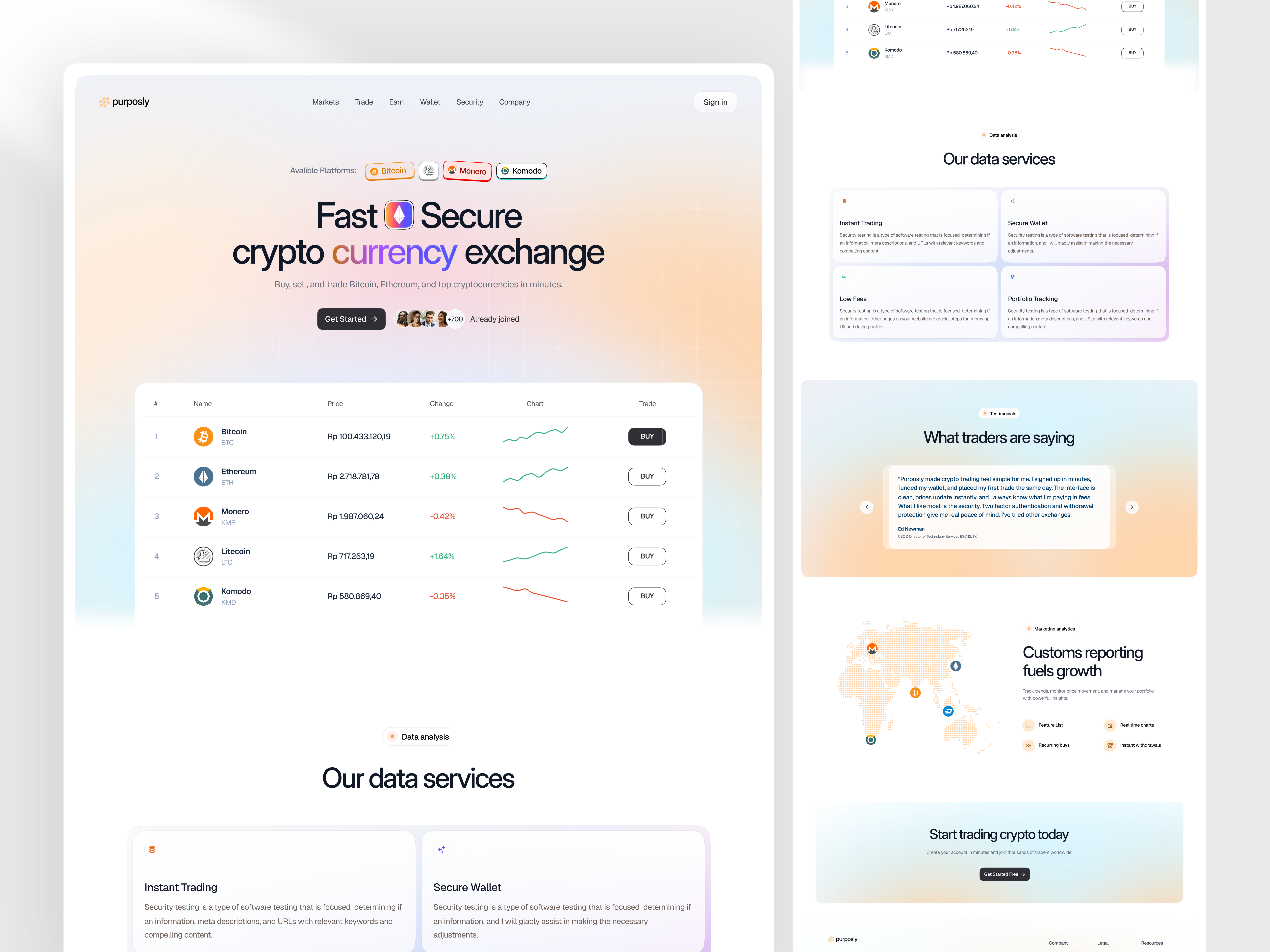 Crypto Exchange Landing Page Design bitcoin blockchain crypto crypto exchange cryptocurrency dashboard digital wallet fintech landing page market tracker modern design price chart saas spot trading startup trading trading platform ui design ux design web design