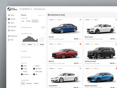 Dashboard Design For a Car Rental Service car car rental car rental service rental service rental web service web web design