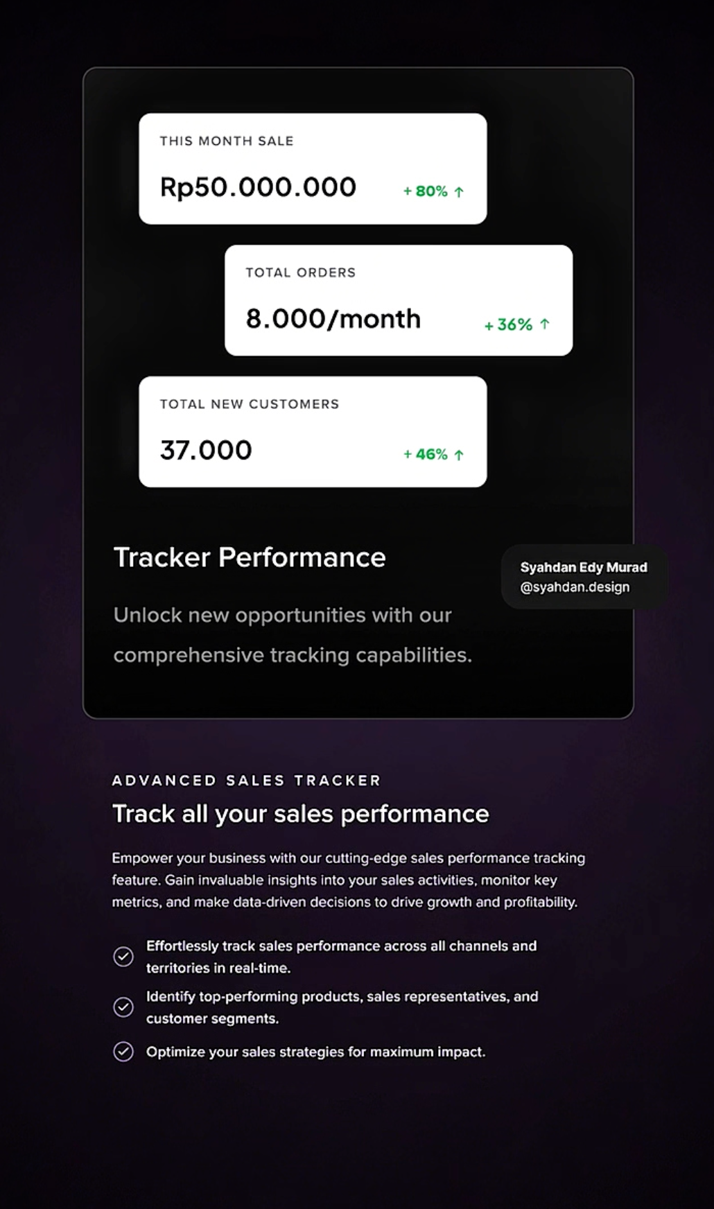 Tracker Performance Interface - B2B Web Design animation b2b design dribbble figma landing page motion graphics page syahdan trend trending ui user interface ux visual design web design website