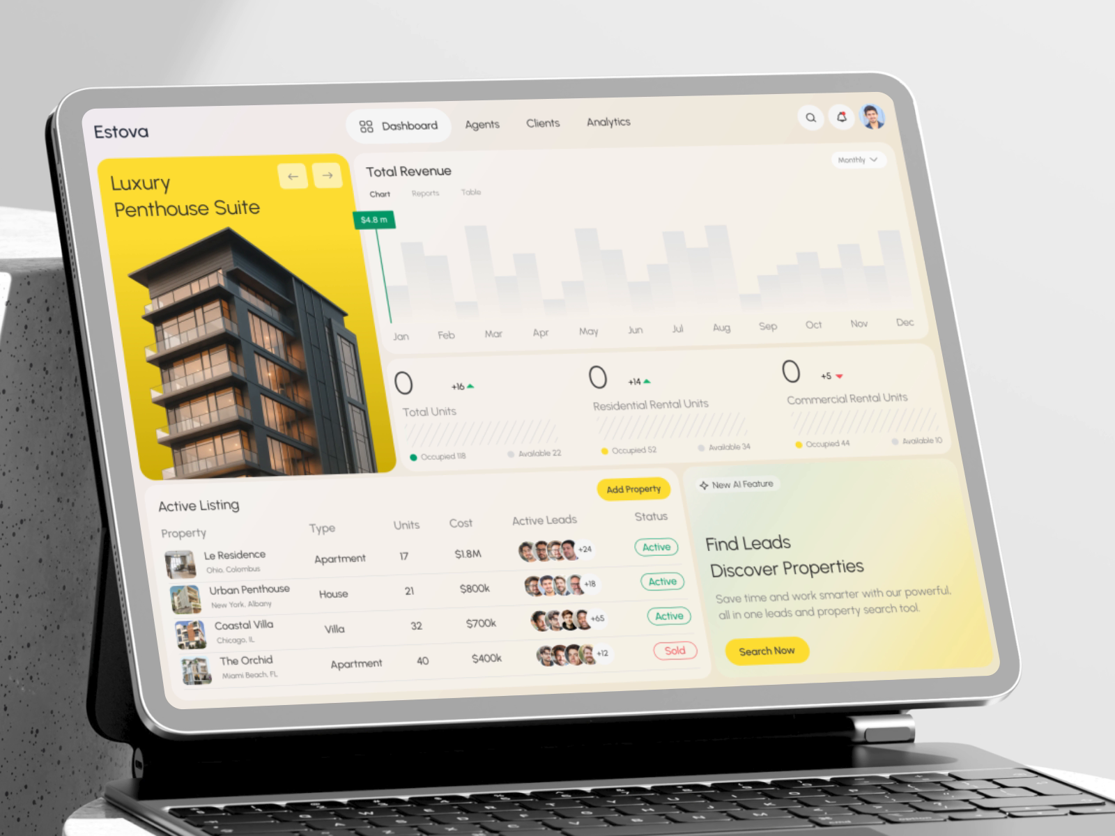 Example of Dashboard Design | Admin Dashboard UI