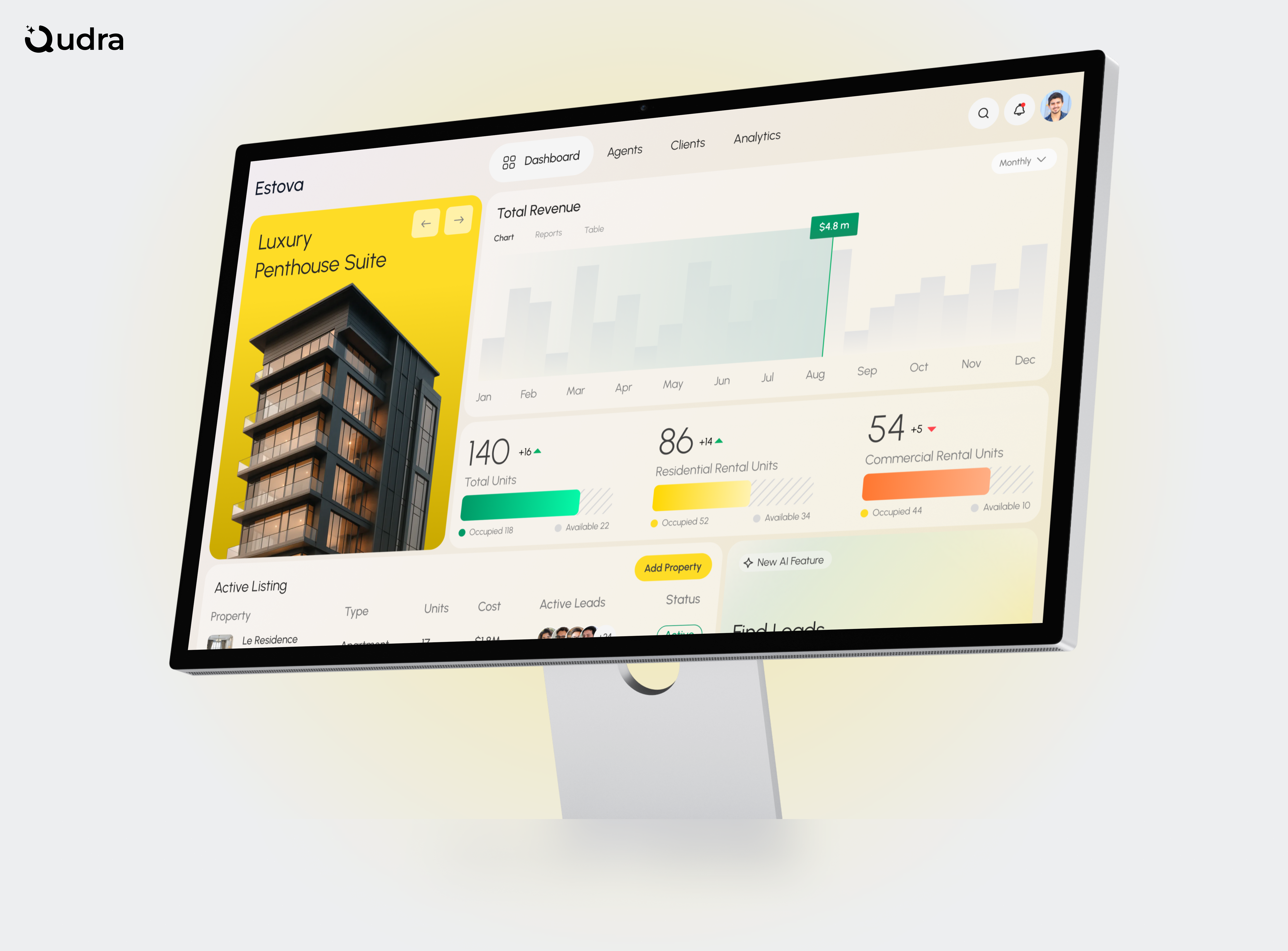 Example of Dashboard Design | Admin Dashboard UI
