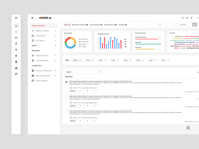 RCM Dashboard Design banking dashboard finance dashboard product product dashboard regulatory dashboard