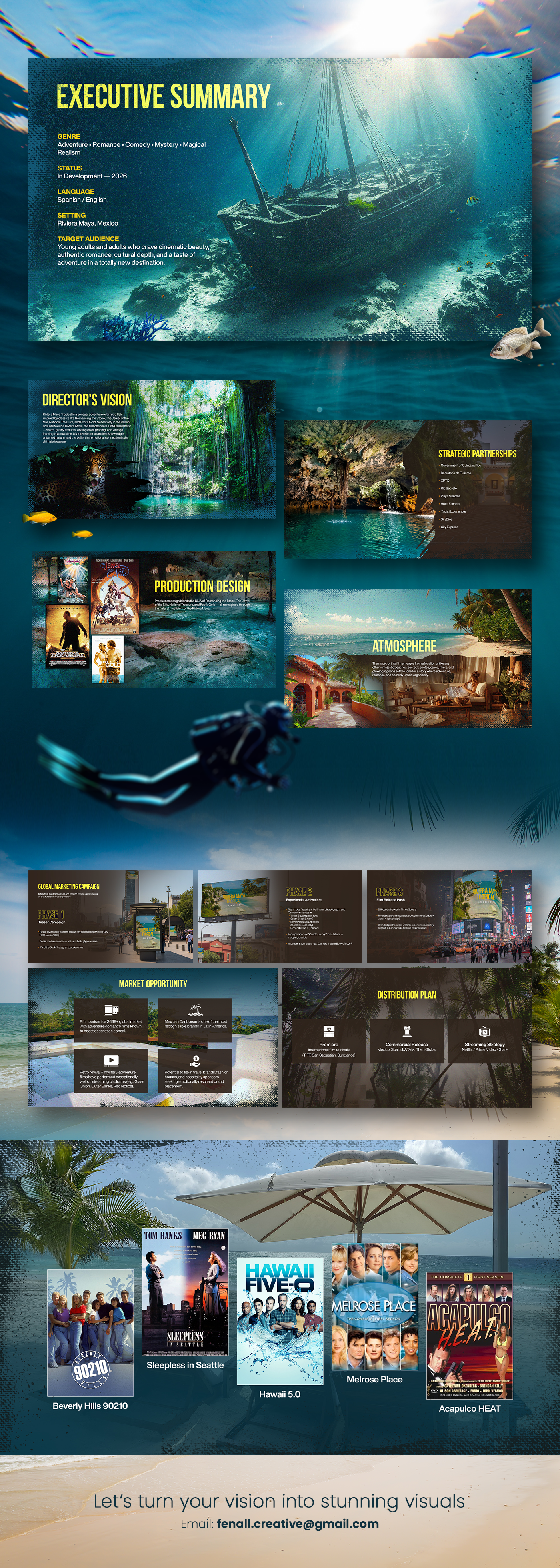 Riviera Maya Tropical | Film Pitch Deck Presentation 3d adobe photoshop animation beach beach deck branding creative presentation design film pitch deck graphic design illustration logo motion graphics pitch deck pitch deck design pitch deck presentation powerpoint presentation presentation ui ux