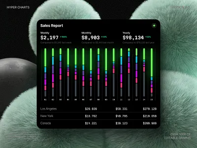 Quarterly Sales Dashboard with Stacked Bar Chart analytics bar chart dark mode dashboard data visualization figma gradient sales report stacked chart ui kit