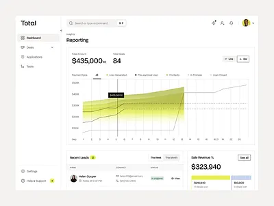 AI Dashboard Design - Sales & Marketing ai ai agent ai dashboard ai product ai sales ai web app ai website analytics dashboard data graphs leads mortgage mortgage dashboard product design sales analytics ui user experience ux web app design