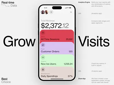 AI OS Data ai dashboard data homepage interface ios iphone manager mobile os