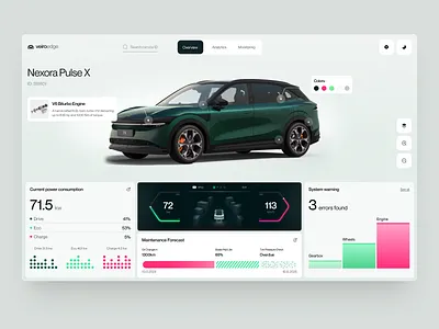 UI-UX for Car Management Dashboard design interface product service startup ui ux web website