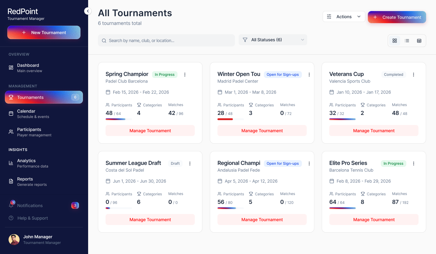 All Tournaments Management Dashboard – RedPoint by Mithun 🔥 on Dribbble