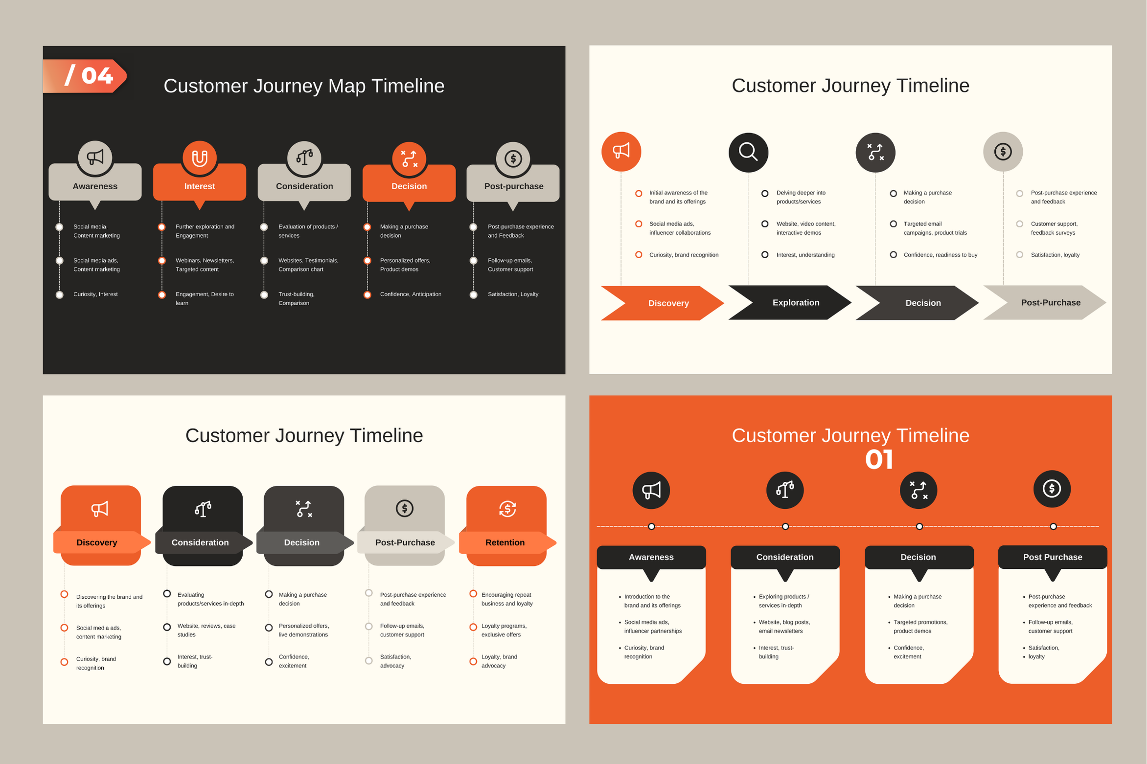 Example of Powerpoint Presentation And Pitch Deck