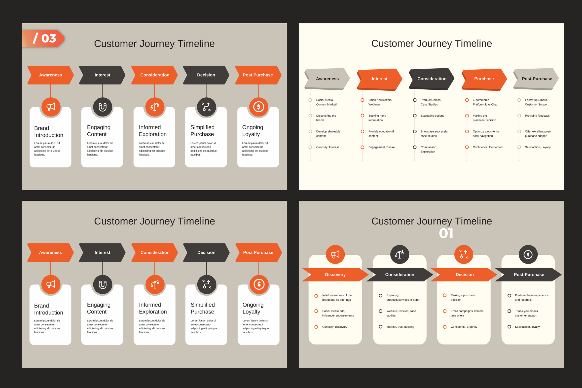 Example of Powerpoint Presentation And Pitch Deck