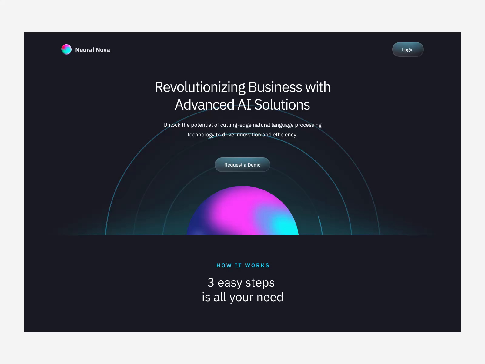 Example of Landing page: AI business platform