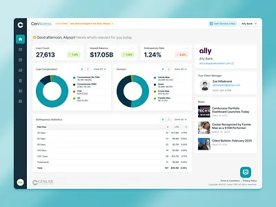 Client Portal Dashboard analytics dashboard data visualization ui