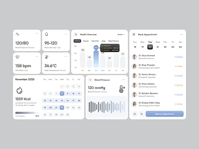 UI Components for Sirion - Medical Dashboard analytics clean clean dashboard clean widget components dashboard haki haki studio medical medical dashboard modern trending ui uiux ux widgets