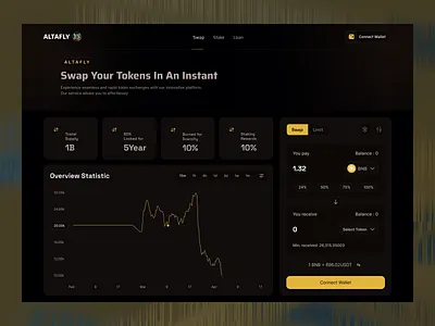 Web3 Token Dashboard UI asset monitoring blockchain analytics crypto insights crypto portfolio dark fintech decentralized finance ui defi dashboard digital asset management fintech dashboard onchain data portfolio tracker product design smart contract data token analytics token tracking trading interface ui web3 dashboard