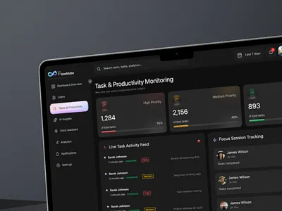 AI Task & Productivity Monitoring Dashboard admin panel ai dashboard ai insights ai saas analytics dashboard dark ui dashboard ui data visualization modern interface performance metrics productivity app productivity monitoring saas admin saas dashboard task management ui design user activity tracking ux design web app design workflow management