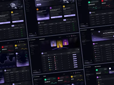 Prop Trading Dashboard UI/UX admin dashboard crypto dashboard crypto trading cryptocurrency prop firm prop trading trading dashboard trading ui trading uiux user dashboard web design