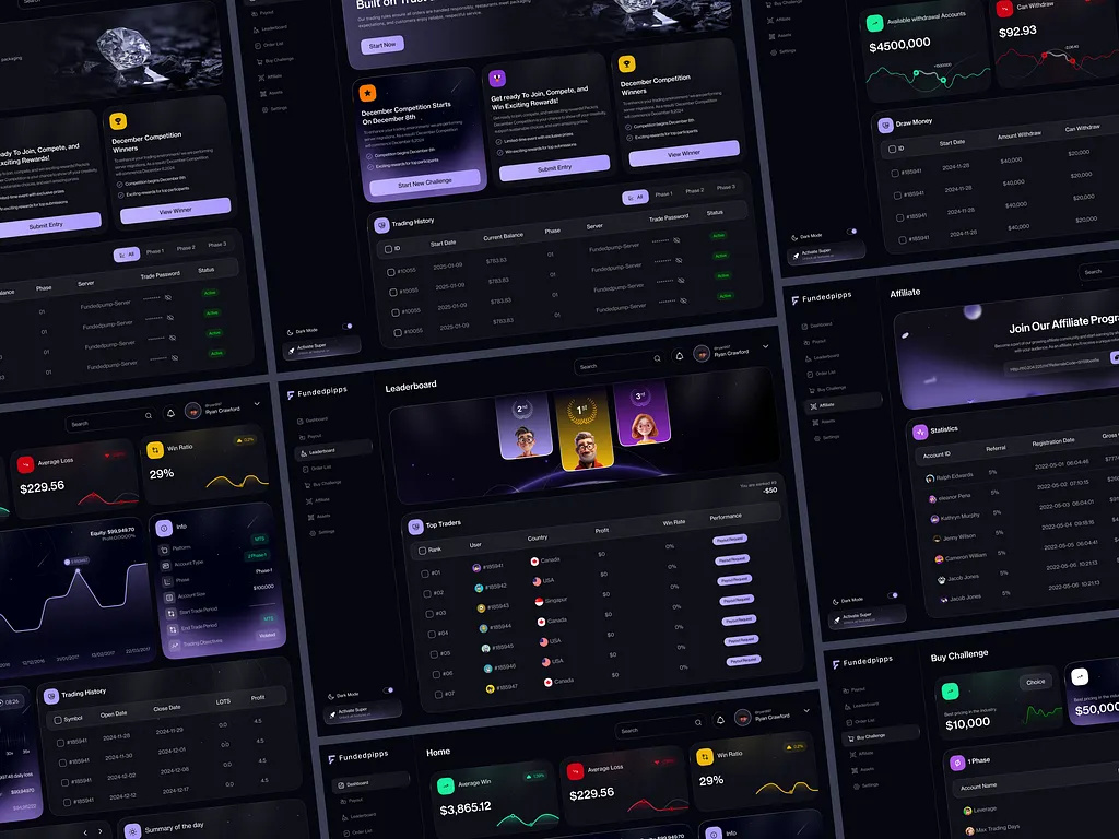 Prop Trading Dashboard UI/UX