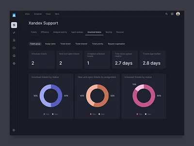 Xandex clean dailyui dark mode dashboard design minimal product design sidebar ui ui design ux ux design web design