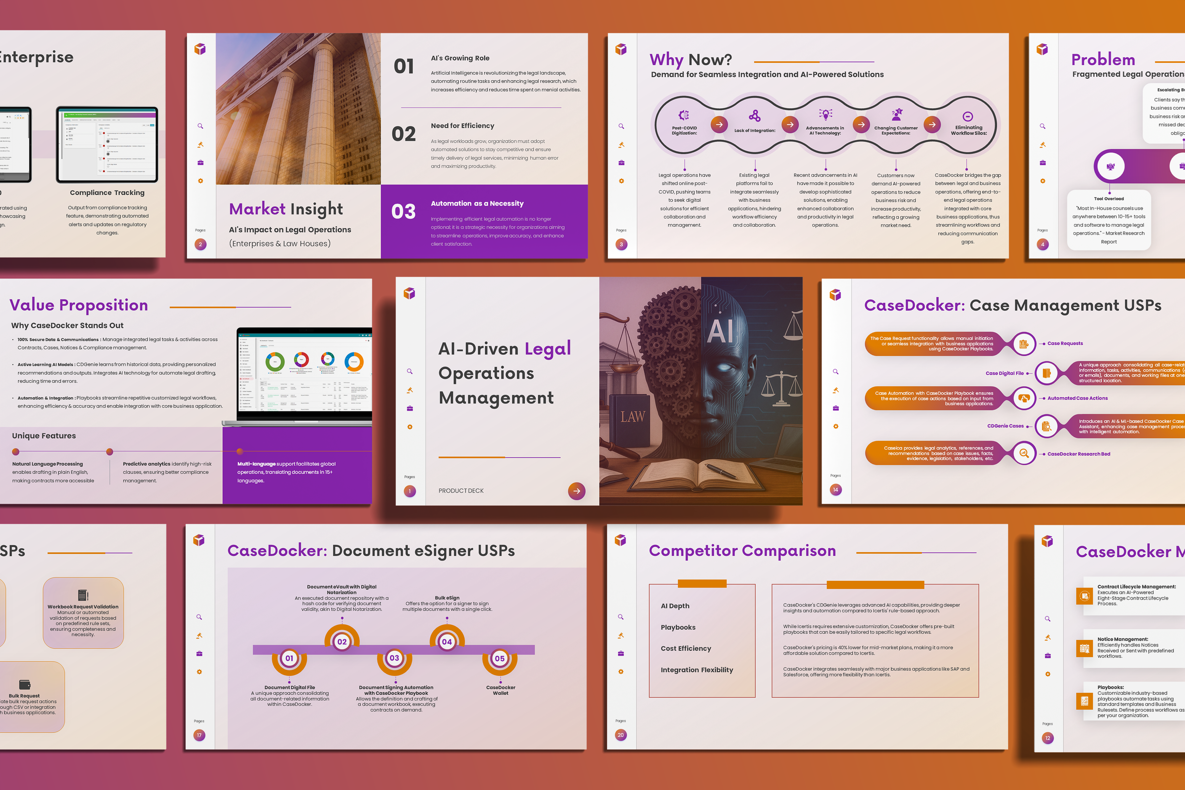 CaseDocker | Pitch Deck Presentation 3d ai app branding business business presentation design graphic design illustration investor investor presentation logo pitch deck pitch deck presentation presentation presentation design typography ui ux vector