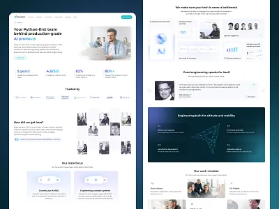 Flyaps — Responsive Website UI/UX Design | About Us Page about b2b branding company corporate it landing landingpage saasdesign ui ux web webdesign website
