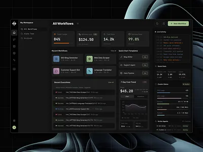 Nexus OS - High Performance Data Interface admin panel ai cyberpunk dark mode dashboard data visualization design system developer tools figma interface saas ui kit ux web design