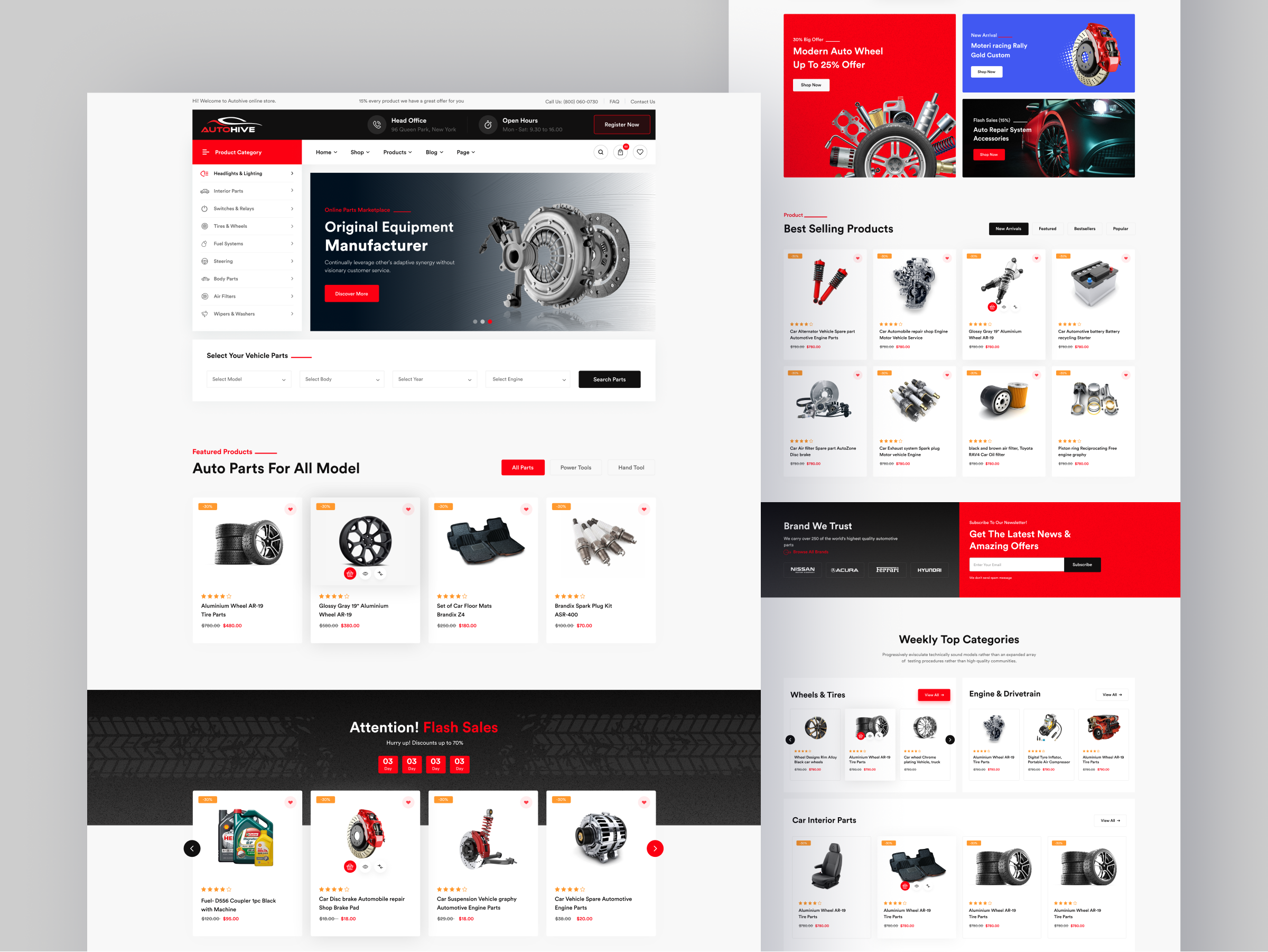 Example of Ecommerce Website Design ( 15page)