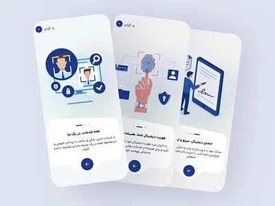 Onboarding Pages of a digital app called Irane Man app application login onboarding onboarding screen signup ui