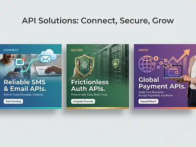 API Solutions Marketing Banners, SMS, Email, Auth & Payment API api design api solutions b2b saas design feature cards fintech ui saas landing page saas web design