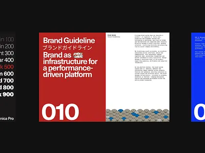 NVO: Brand Guidlines 3d blockchain brand guideline branding crypto cryptocurrency finance fintech fonts illustrations logo motion motion graphics nvo page renat trade trading uiux wallet