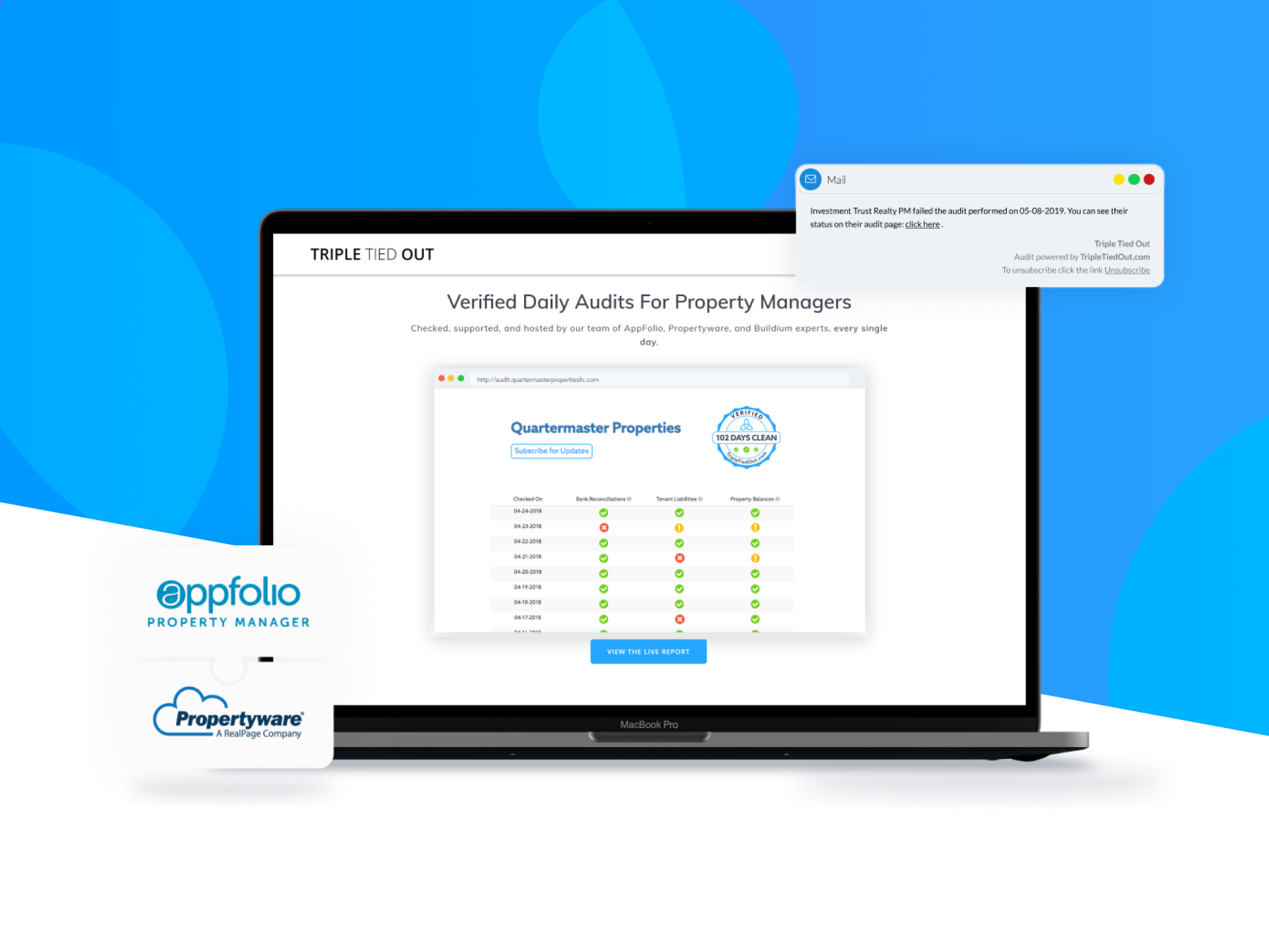 Triple Tied Out - FinTech appdevelopment development financial financialtechnology fintech fintechindustry fintechsector knowledge tehcnology