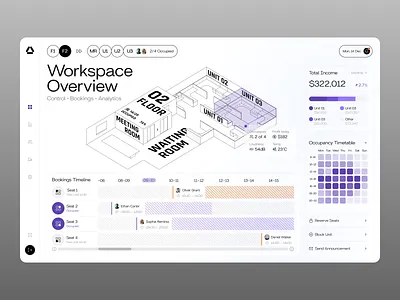 Admin Panel Design admin panel apllicat co working dashboard saas ui ui design web web application webdesig