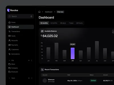 🪄 Financial Dashboard - Dark mode banking app clean dark mode dashboard financial fintech app graphic design minimal online banking ui ux web app web design