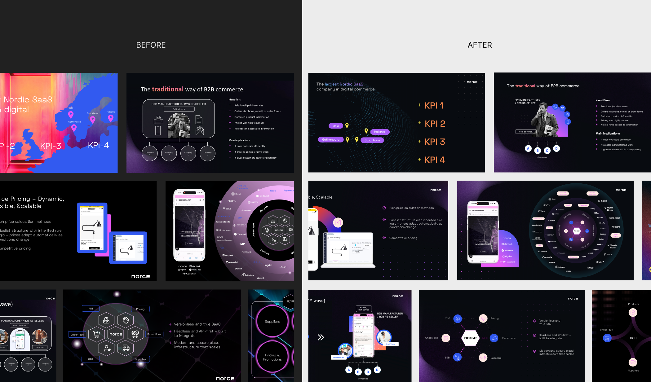 Example of Presentation Redesign Service