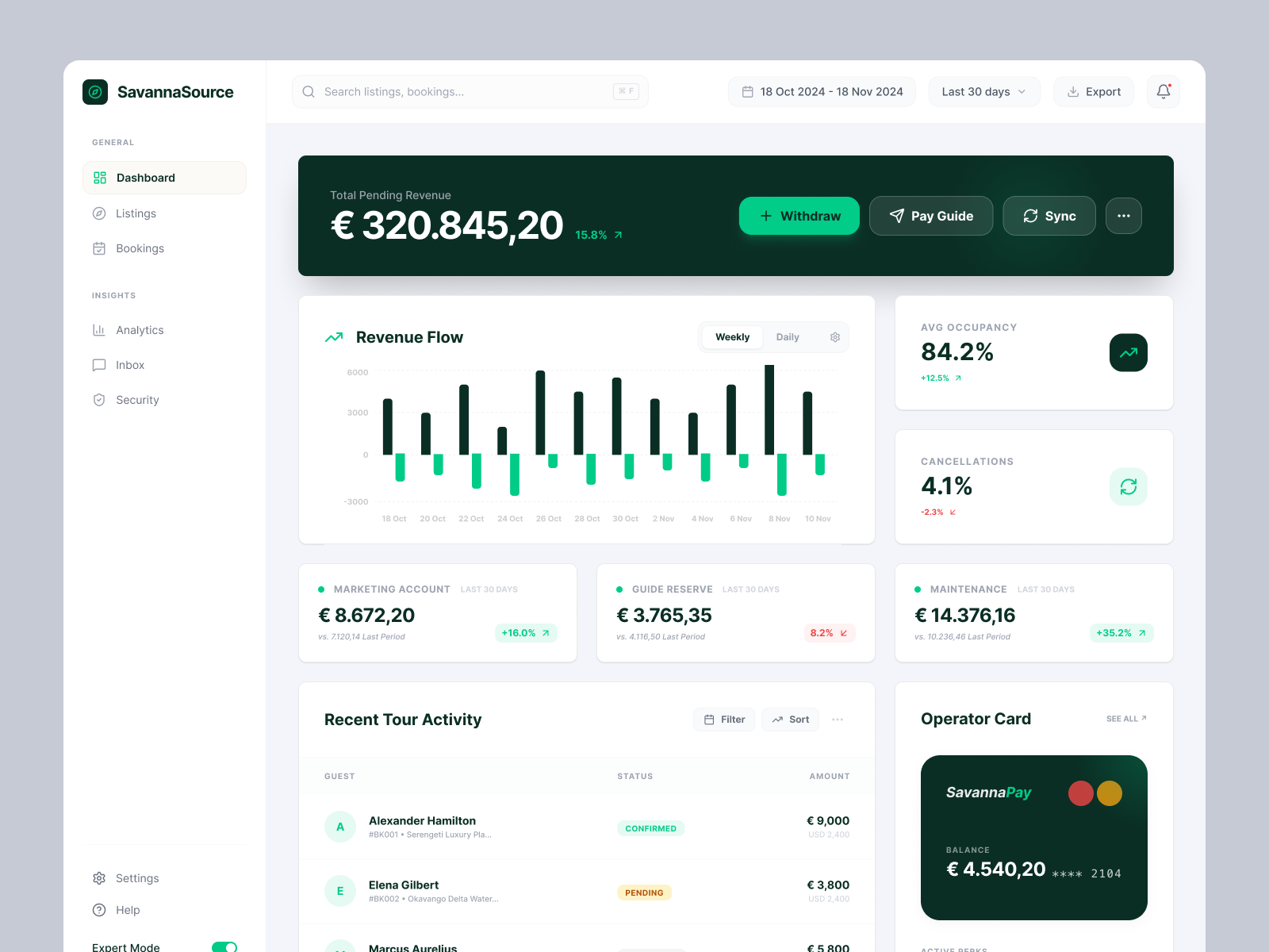Booking & Revenue Admin Panel — SaaS Dashboard Design