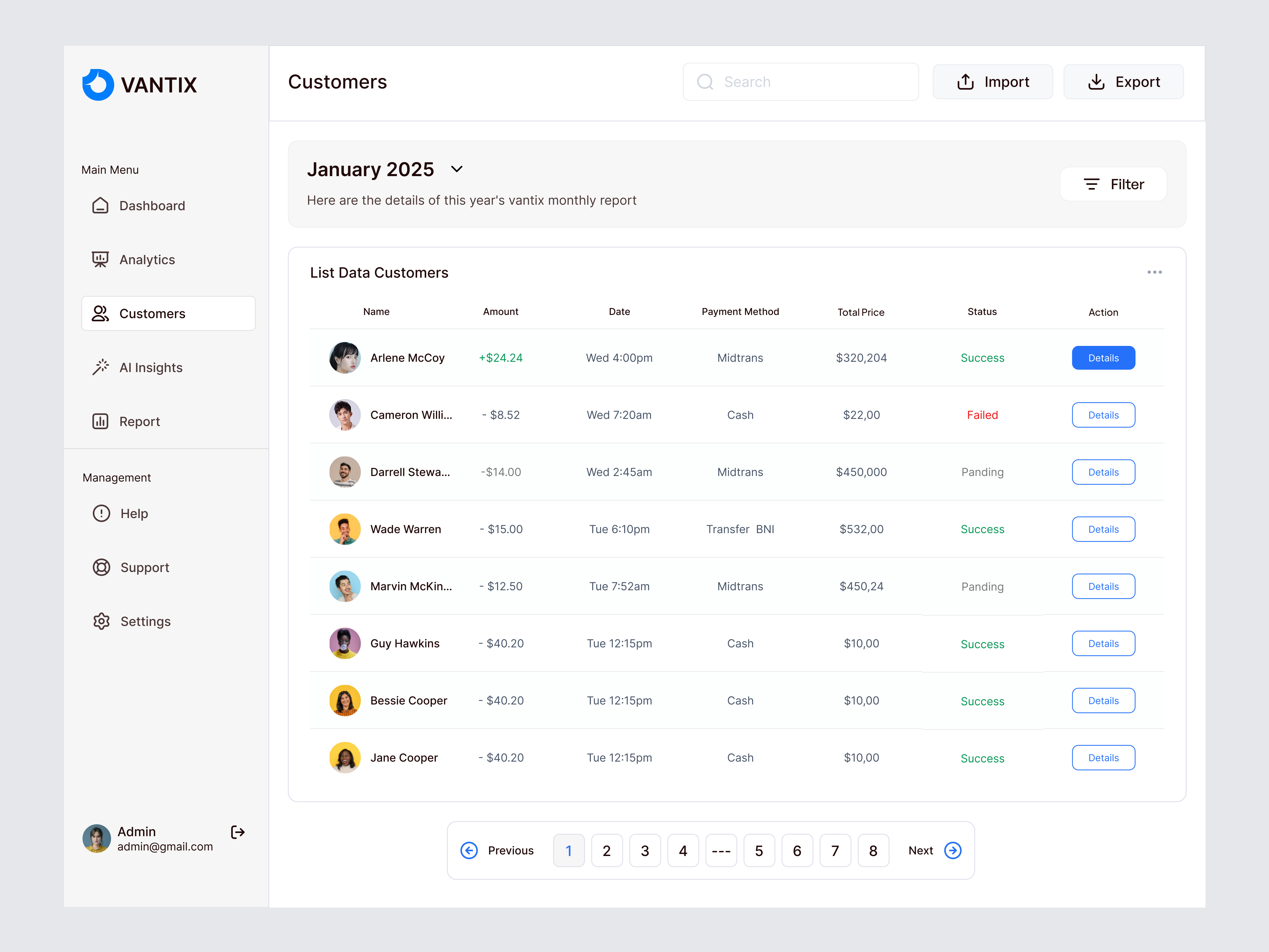 CRM Dashboard Customers business crm crm dashboard crm sales crm sales dashboard customer customer crm dashboard dashboard data design management minimal modern relationship sales table ui ui design ux design website