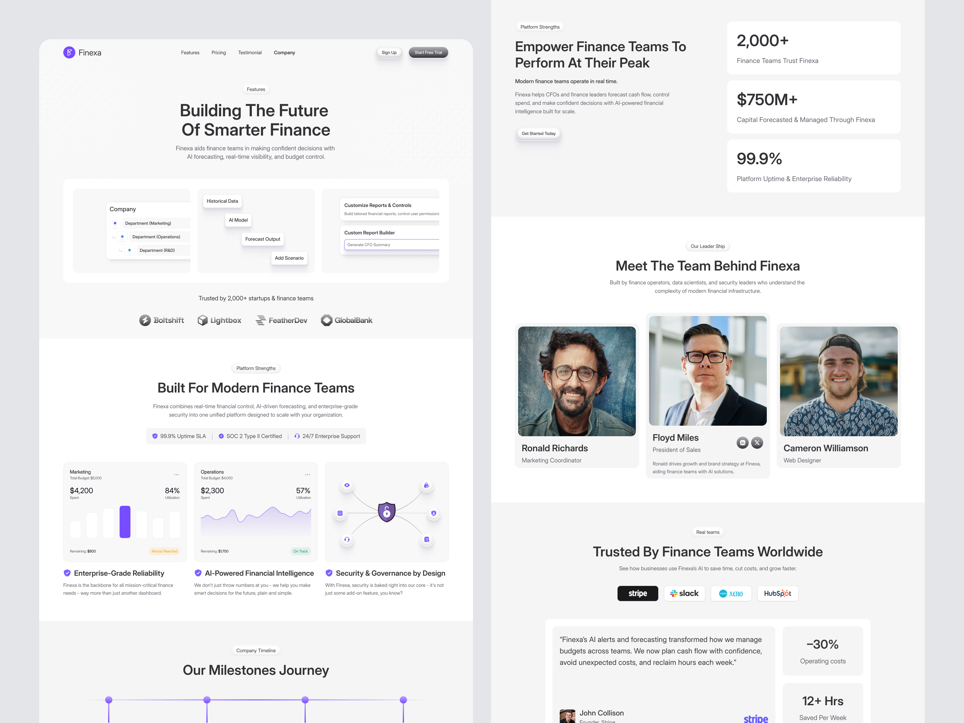 Finexa – Company Page UIUX Design | SaaS interface product service startup ui ux web