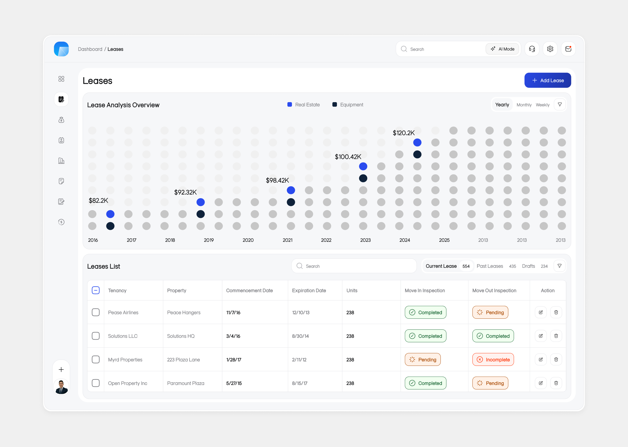 AI-Powered Property & Tenant Management Dashboard ai dashboard ai realestate design modern crm platform product real estate real estate dashboard residents leases ui ux webapp design