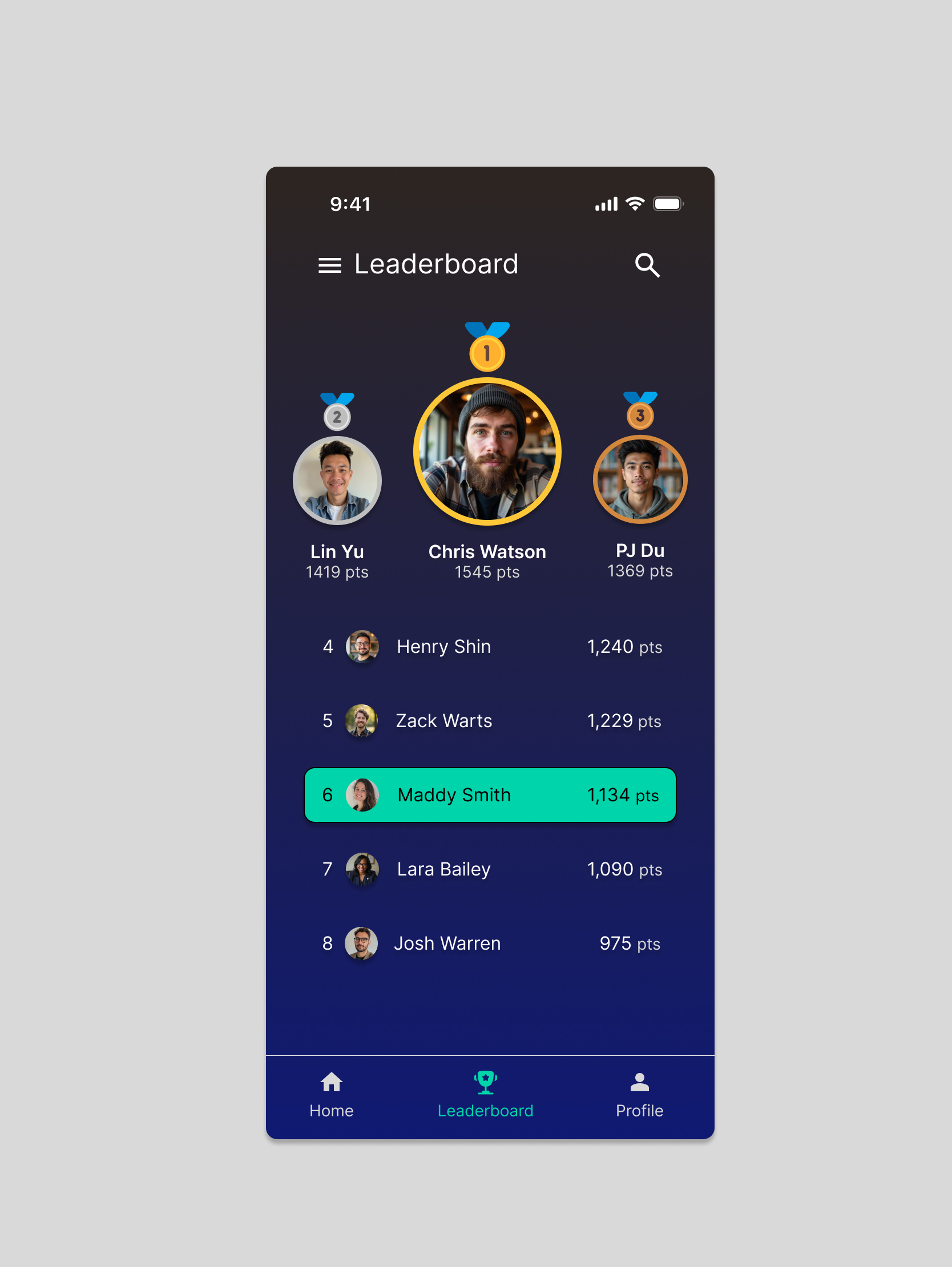 Daily UI 19: Leaderboard
