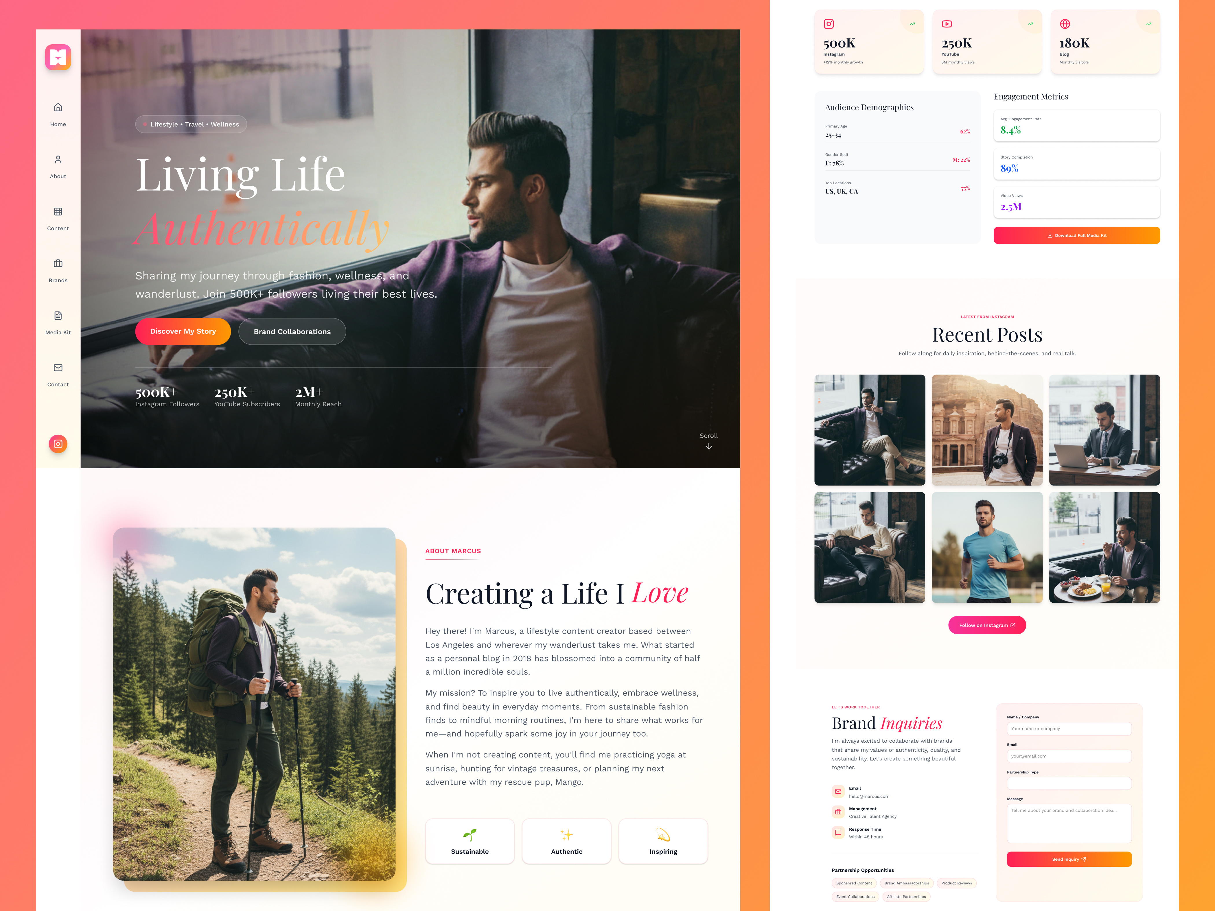 Example of Website Design